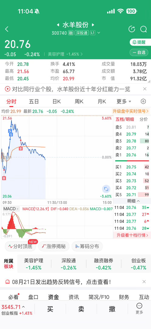 你说你 着啥急❗️ 