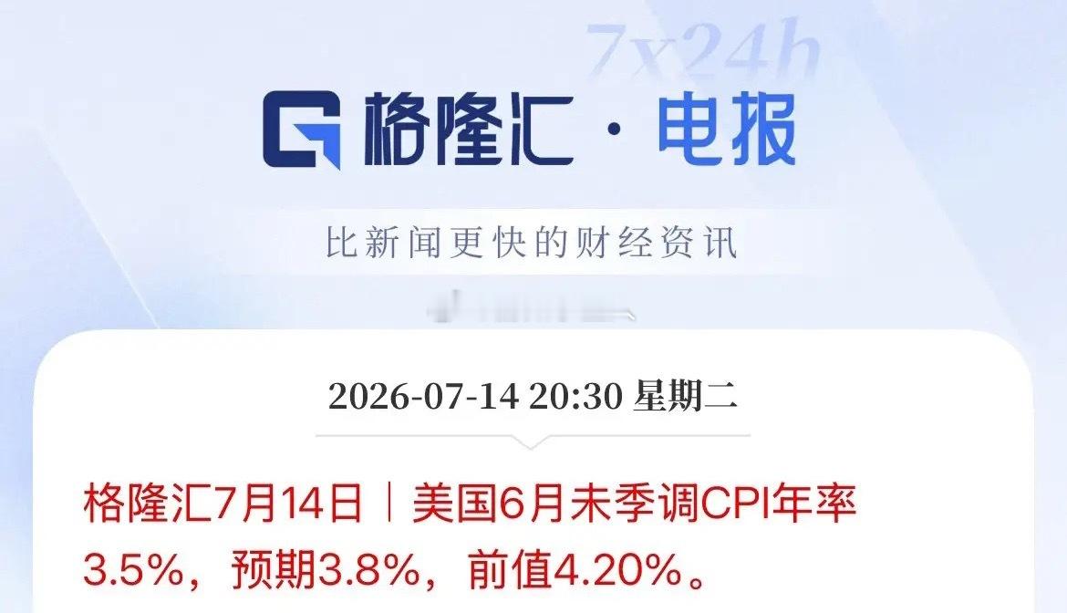 低于预期！科技要反弹了，7月美联储加息要顺延了，美国6月CPI数据低于预期仅为3