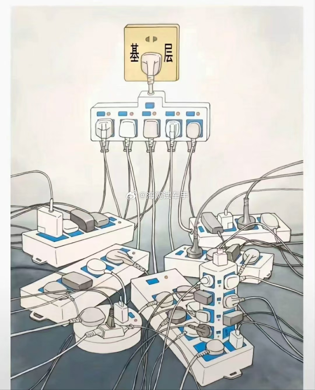 前两天帝都下大雪，和企业上班的熟人聊了聊，LD们来了一大堆，拍完照片回办公室好吃