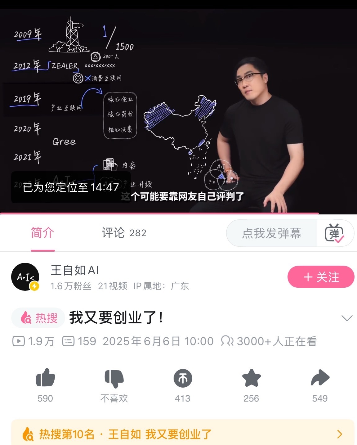 #王自如直言选AI领域再创业是来钱快##王自如复出要做AI测评UP主#6月6日，