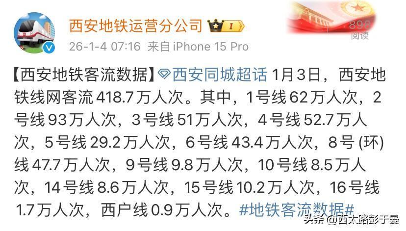 西安地铁元旦收官战报！3日客流418.7万人次

元旦假期最后一天，西安地铁依旧