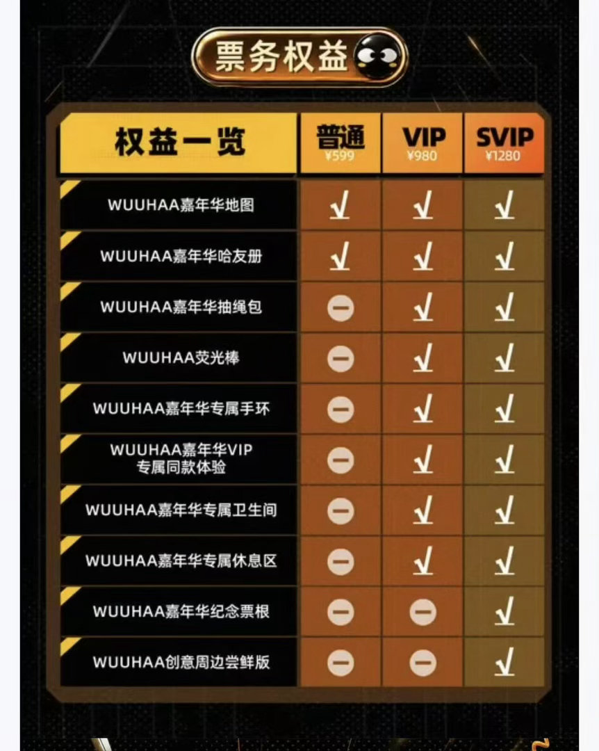 WUUHAA嘉年华票价 老师这不对吧[可怜]wuuhaa嘉年华 ​​​