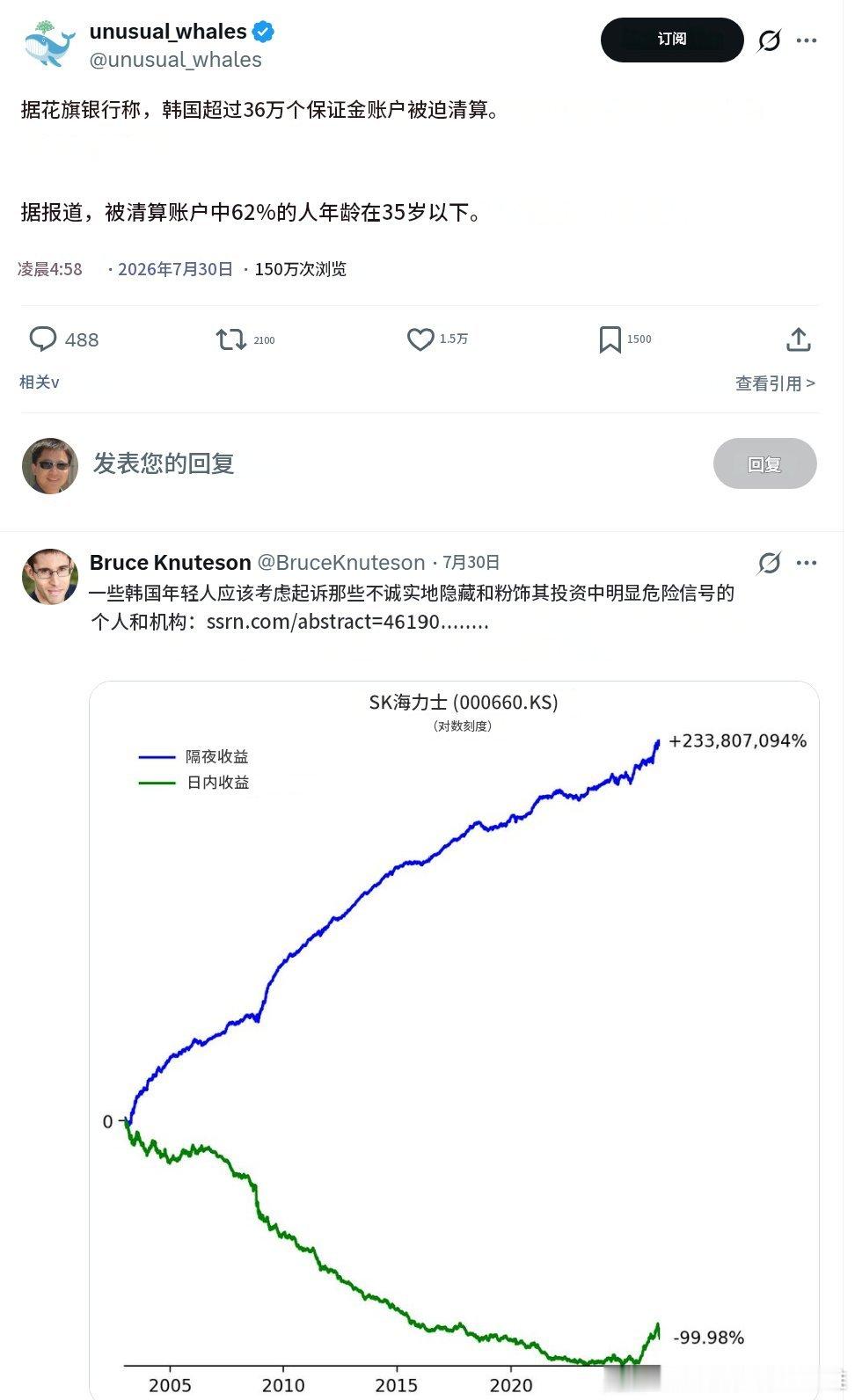 韩国股灾市场教训人时，一点也不留情面约22万35岁以下的年轻人直接归零 
