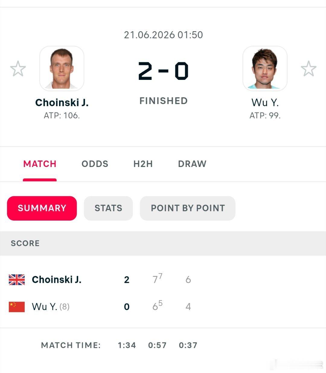 ATP250伊斯特本资格赛🇨🇳吴易昺6-7/4-6不敌霍因斯基🇬🇧无缘次