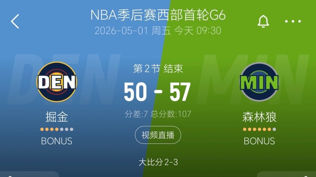 半场结束，森林狼领先7分！nba季后赛掘金vs森林狼