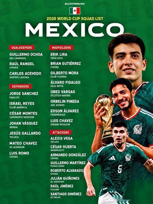 🇲🇽墨西哥队公布世界杯26人名单！40岁奥乔亚将参加第6届世界杯▪️门将何塞