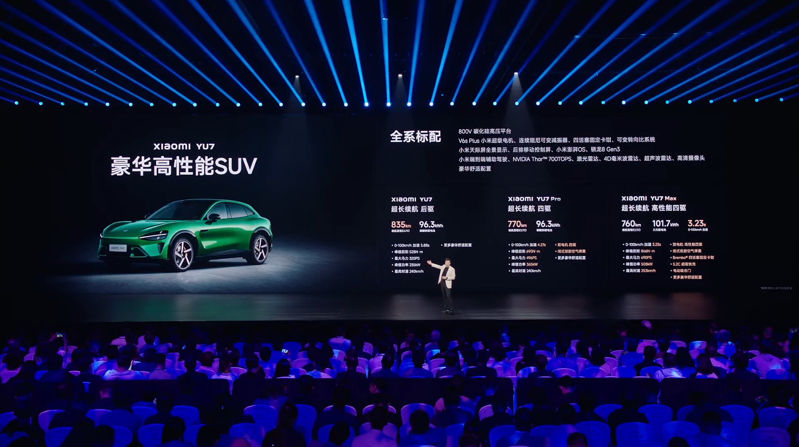 小米YU7 小米YU7定位豪华高性能SUV，共有标准版、Pro版、Max版三款，