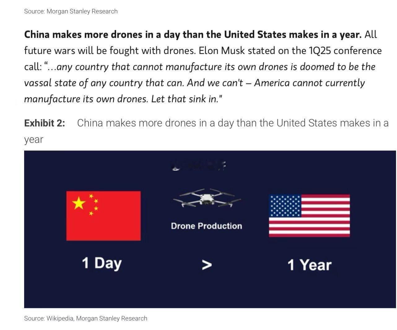 美方报告：中国一天制造的无人机比美国一年制造的还要多。未来的所有战争都将用无人机