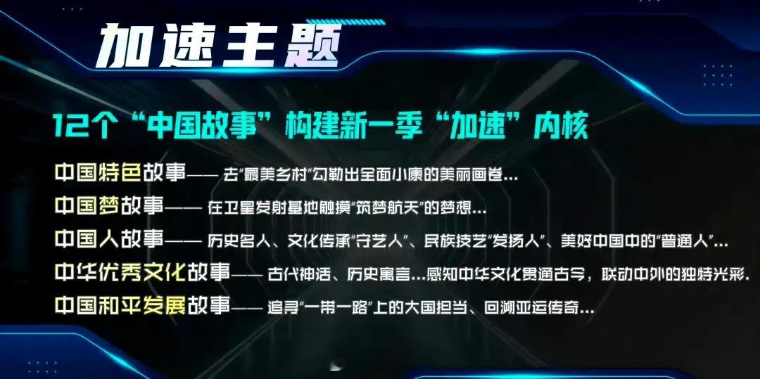 《全员加速中2024》拟邀名单，你最期待谁？家族团：原班人马，成毅、白敬亭、张凌