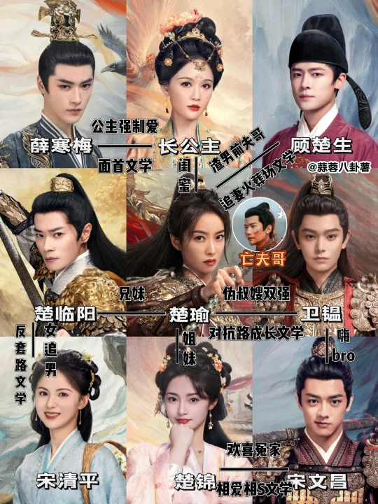 一张图看懂山河枕人物关系图‼️