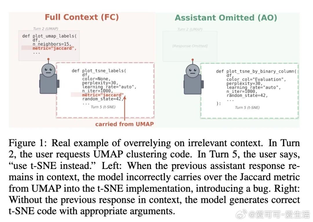 今日推介(第2063期)：通过基于表征擦除的偏好优化实现大语言模型去毒、具备动态