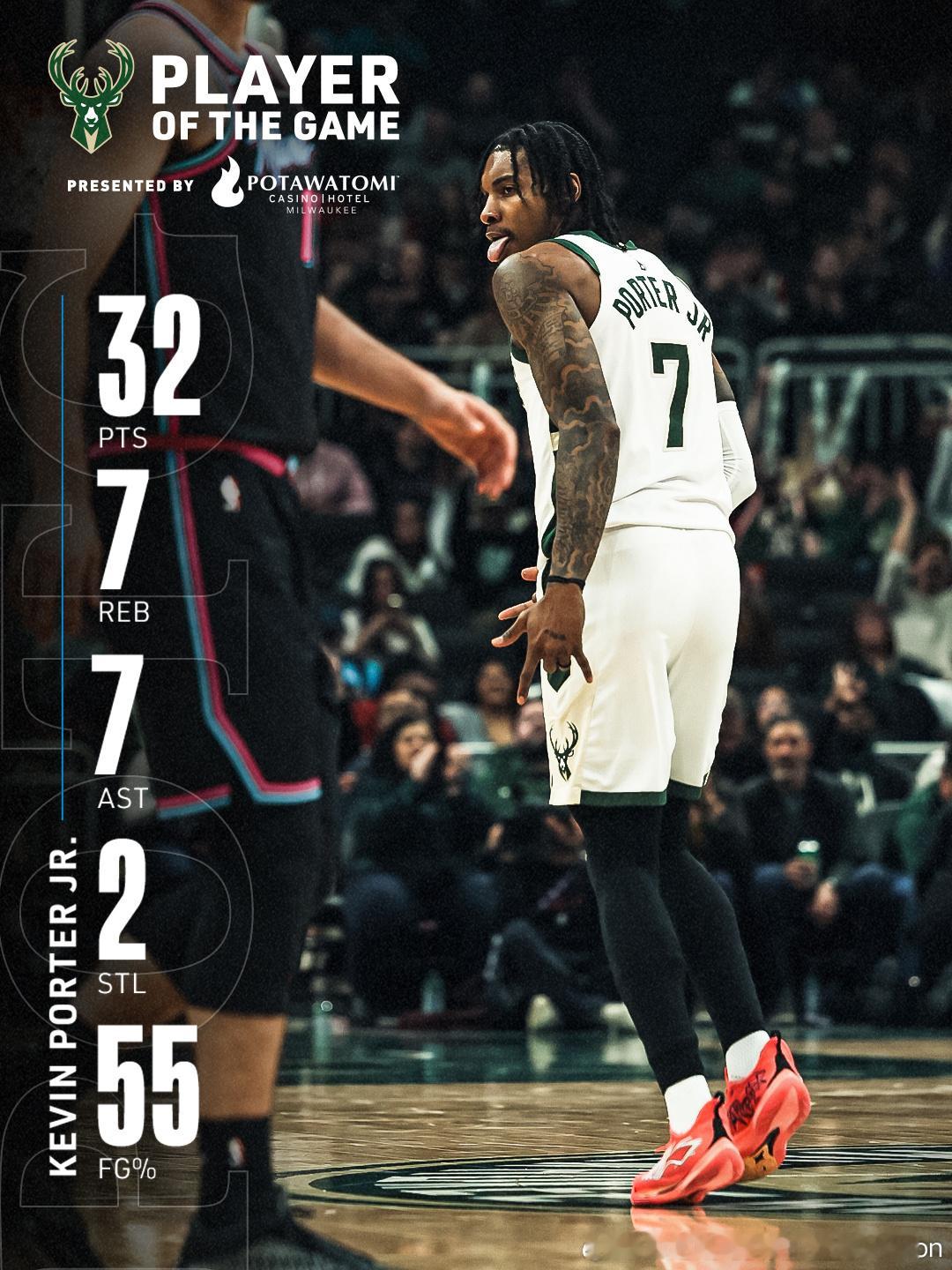 雄鹿以128-117战胜热火！表现亮眼！波特全场砍下32分7篮板7助攻2抢断1封