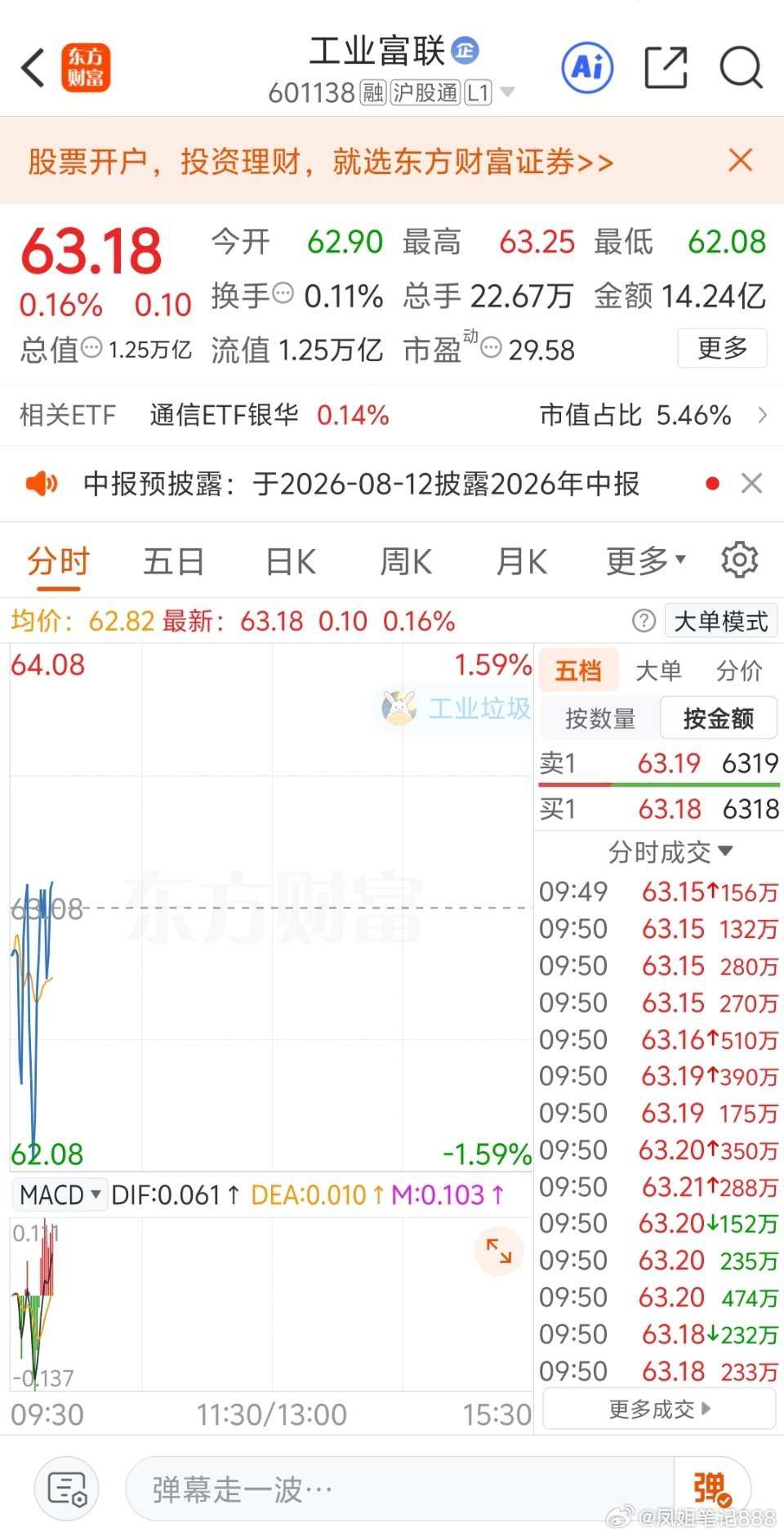 工业富联：捞一点 