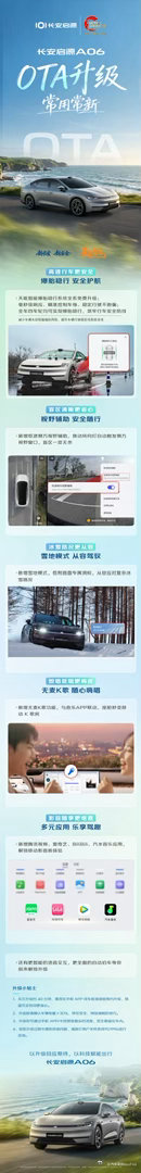 长安启源A06 全系OTA升级！以技术迭代，解锁出行新境以智慧进化，焕新舒享驾乘