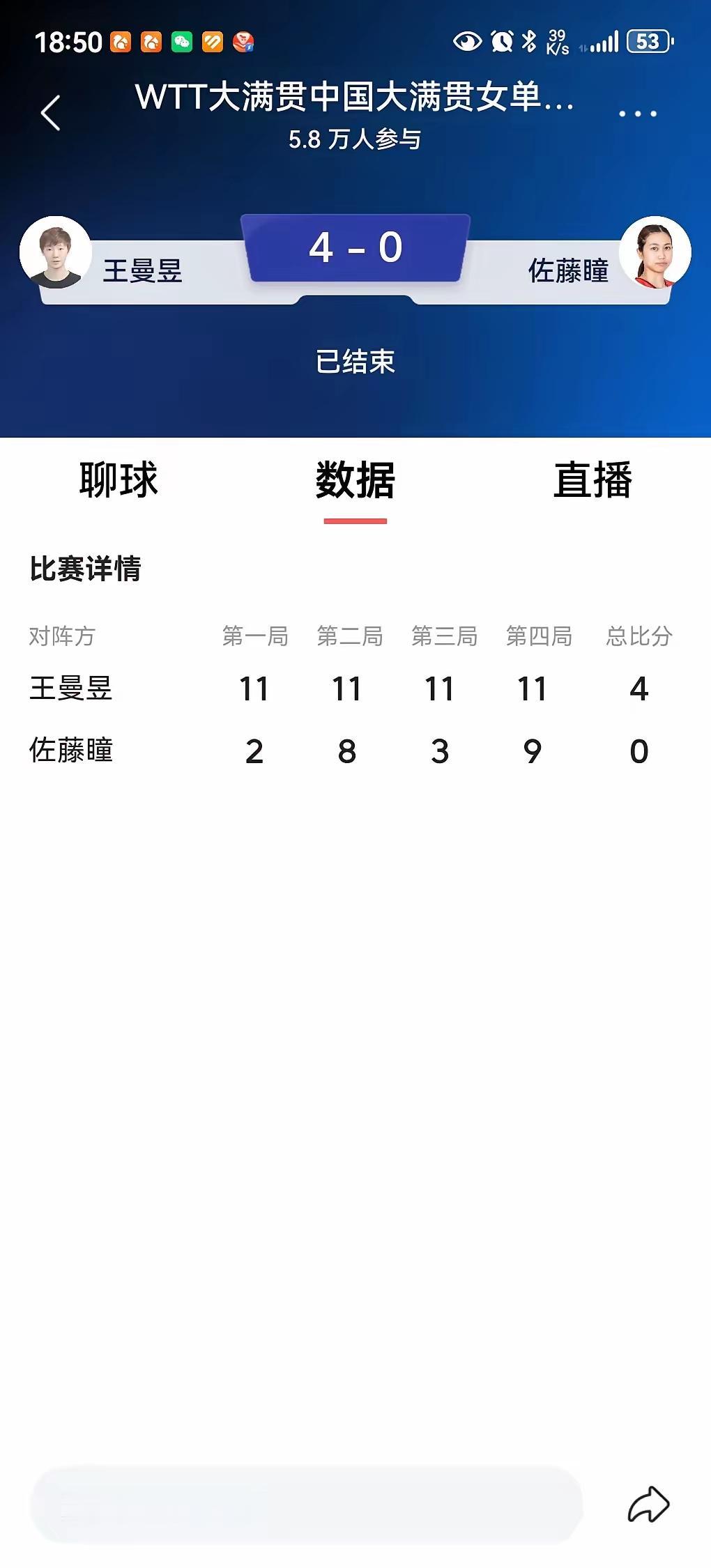 王曼昱这次直接用赛场结果给出答案，想要拿下冠军，哪能指望别人提前帮你扫清障碍，路