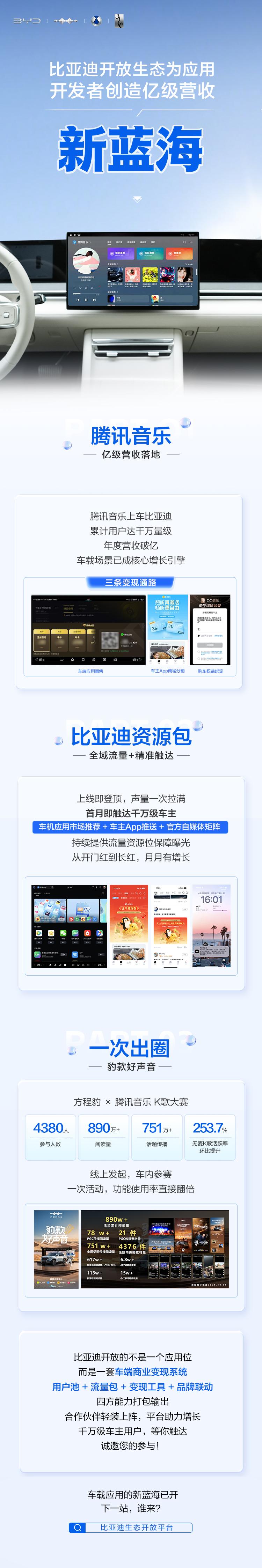 比亚迪开放生态为应用开发者创造亿级营收新蓝海！
如果您有好产品或好创意，欢迎加入