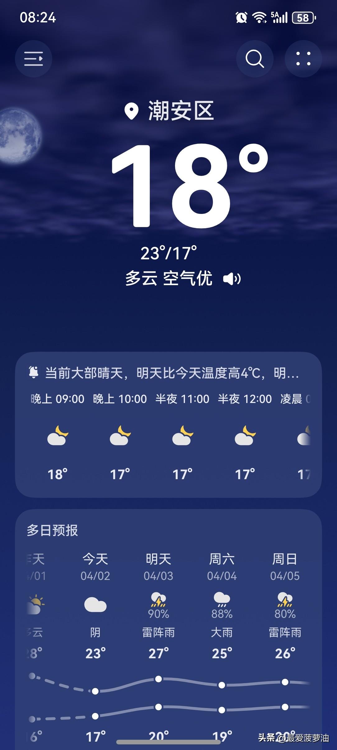 南方新一轮强降雨上线，广东已入汛，新一轮雨水即将到货！

今天（2日）夜间～4日