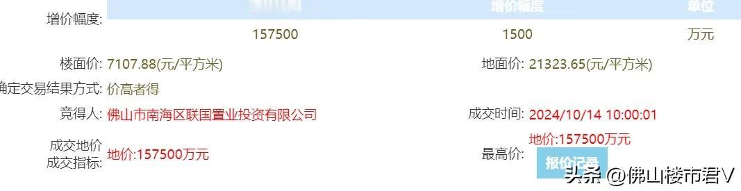 15.75亿！南海国资拿下里水商住地，300米到电车站

里水今年首宗成功出让的