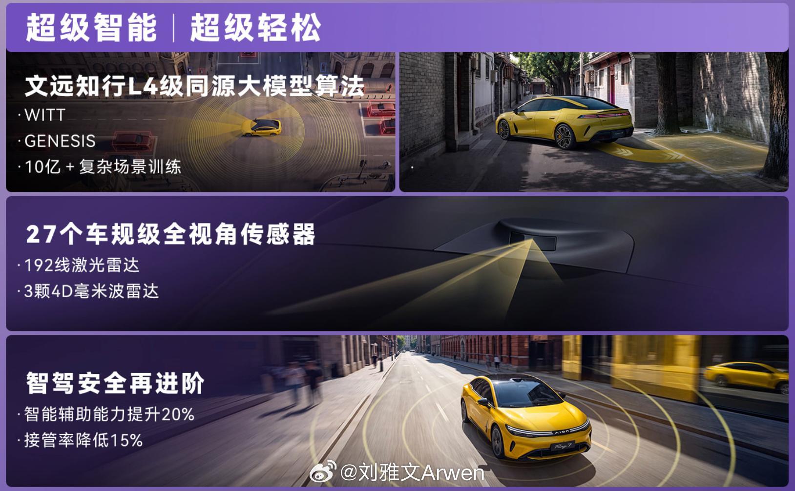 华系适合年轻人的车来了 埃安Ray7需要一个让人激动的价格一、卷卷能耗蛮好的啊按