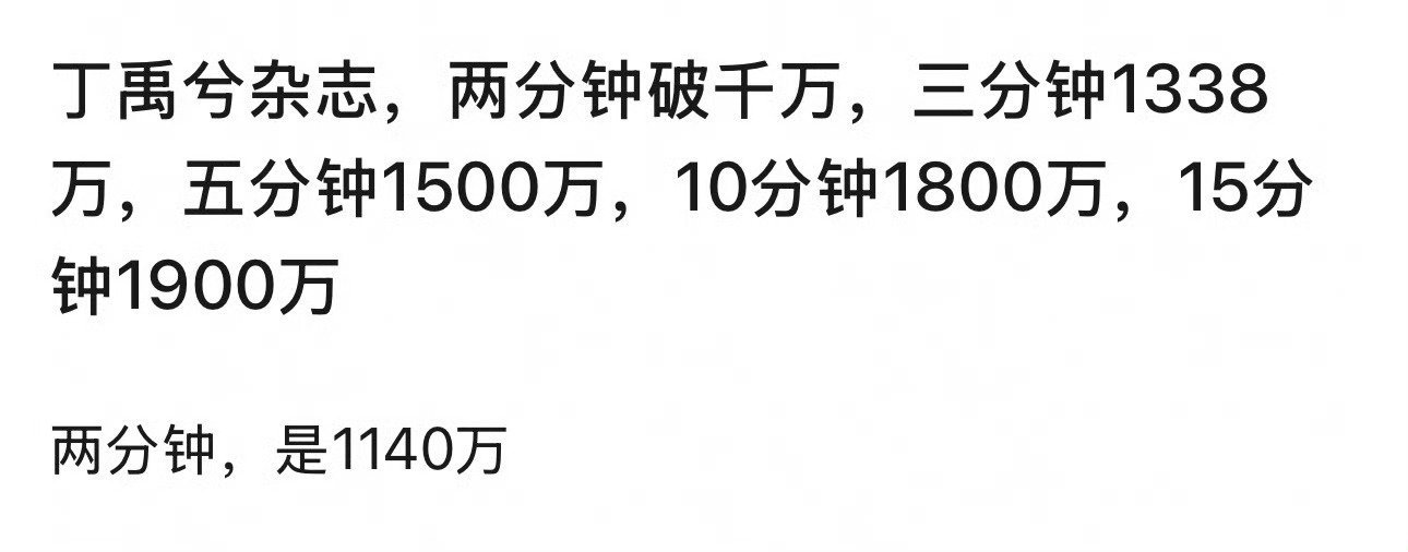 丁禹兮杂志销量这么牛啊，杂志销量表要更新了，这销量还会继续涨，这势头估计要登顶9