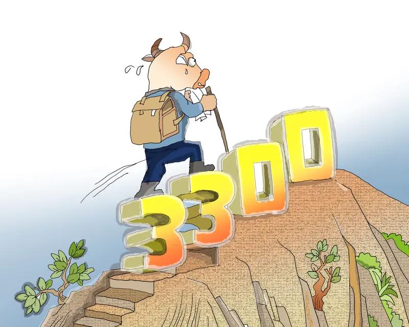 这次能调整到什么位置？
大概率沪指要破3800
0.大盘分析行情 大盘涨跌幅 指