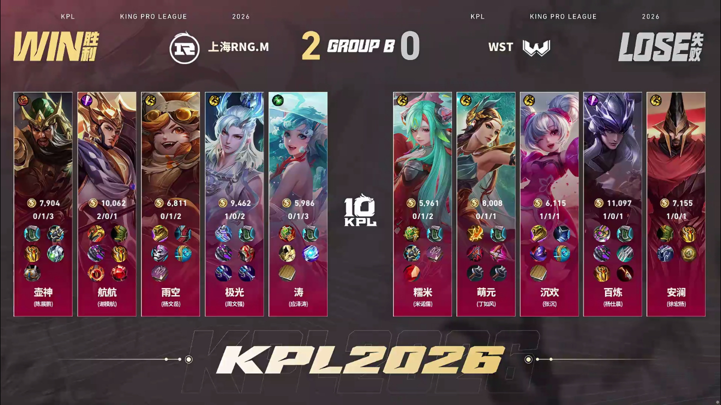 壶神关羽关键绕后RNGM对战WST【上海RNG.M 2:0 WST】上海 拿下第