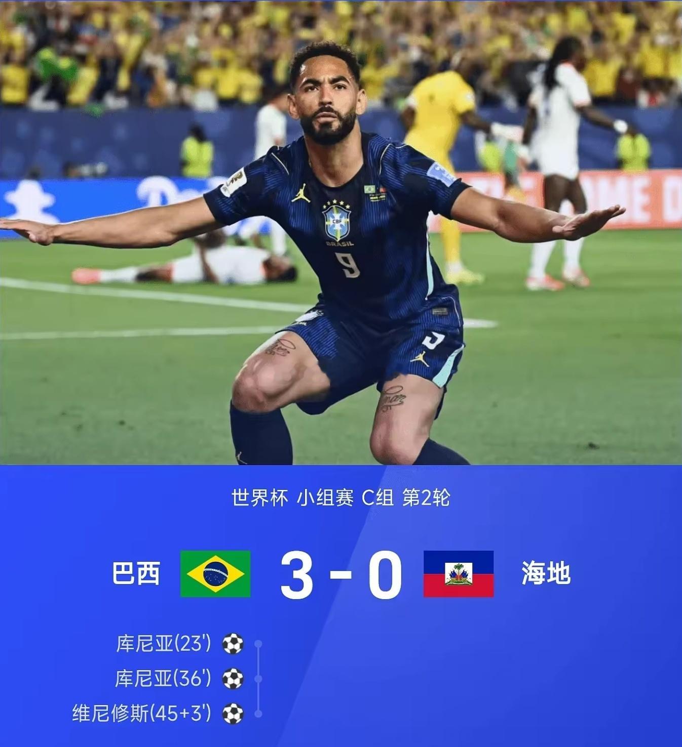 世界杯 小组赛第2轮，巴西对阵海地。库尼亚完成梅开二度，维尼修斯传射建功，库尼亚