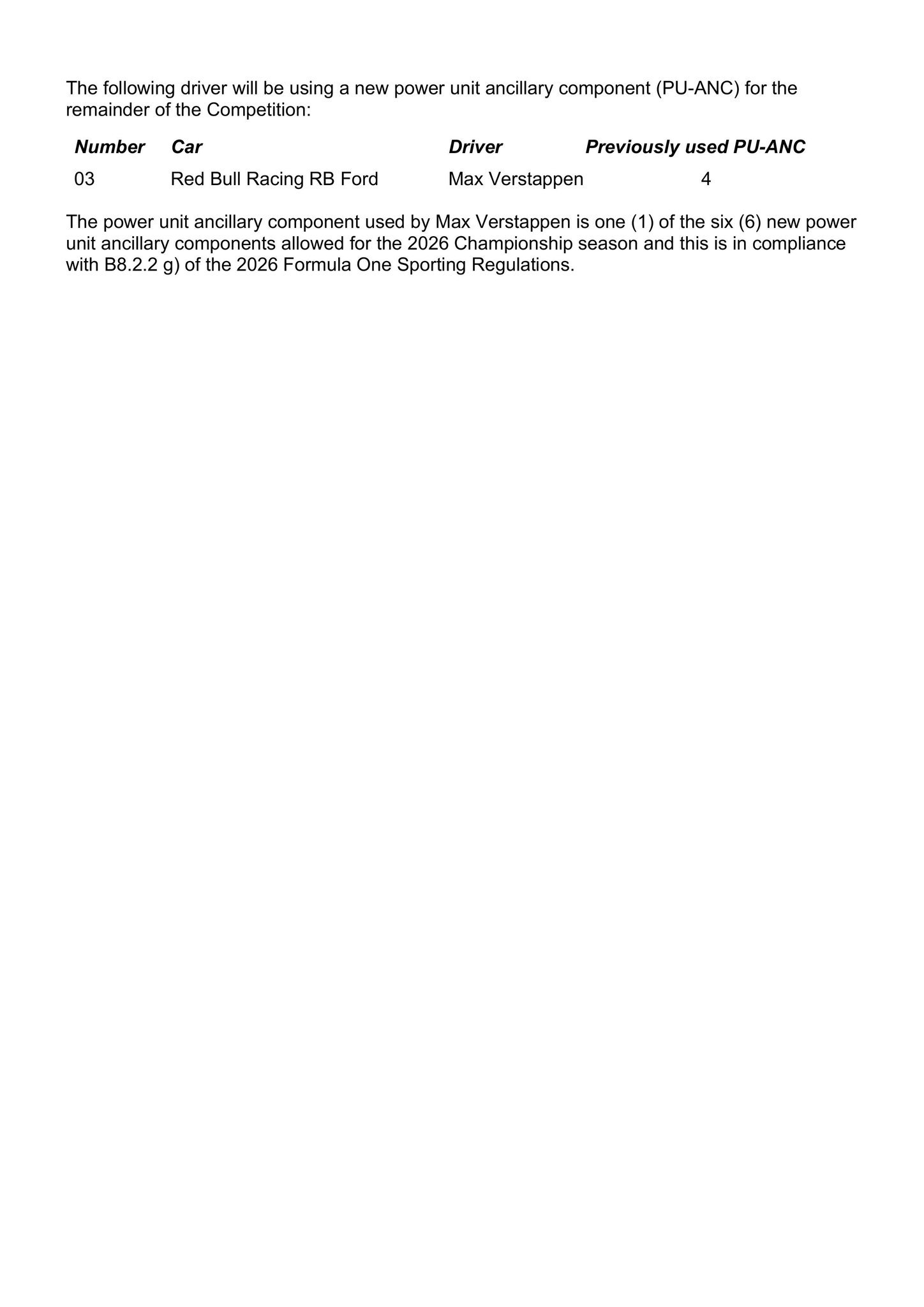 红牛车队车手维斯塔潘更换了一套全新的动力单元部件，没有超出限额所以正赛不受罚，昨