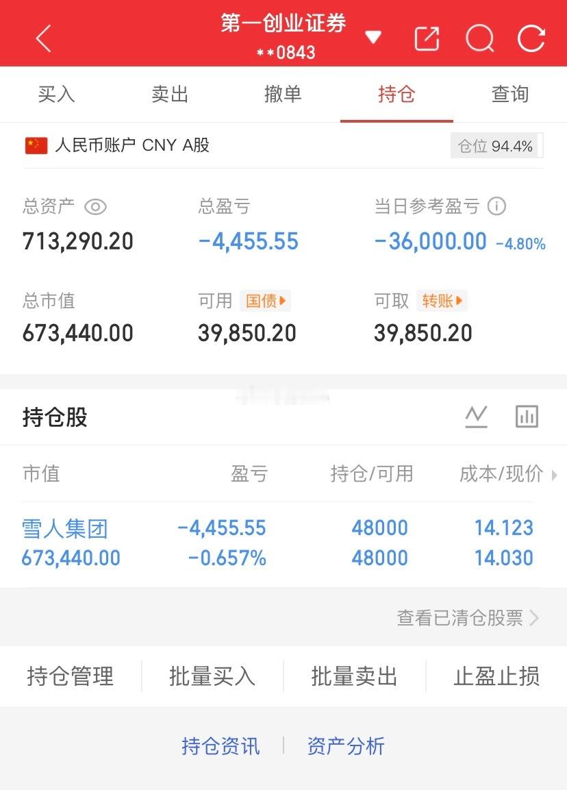 爱股程全职炒股日记40w本金挑战一年翻5倍，第（ 242）天！总资产：71w当日