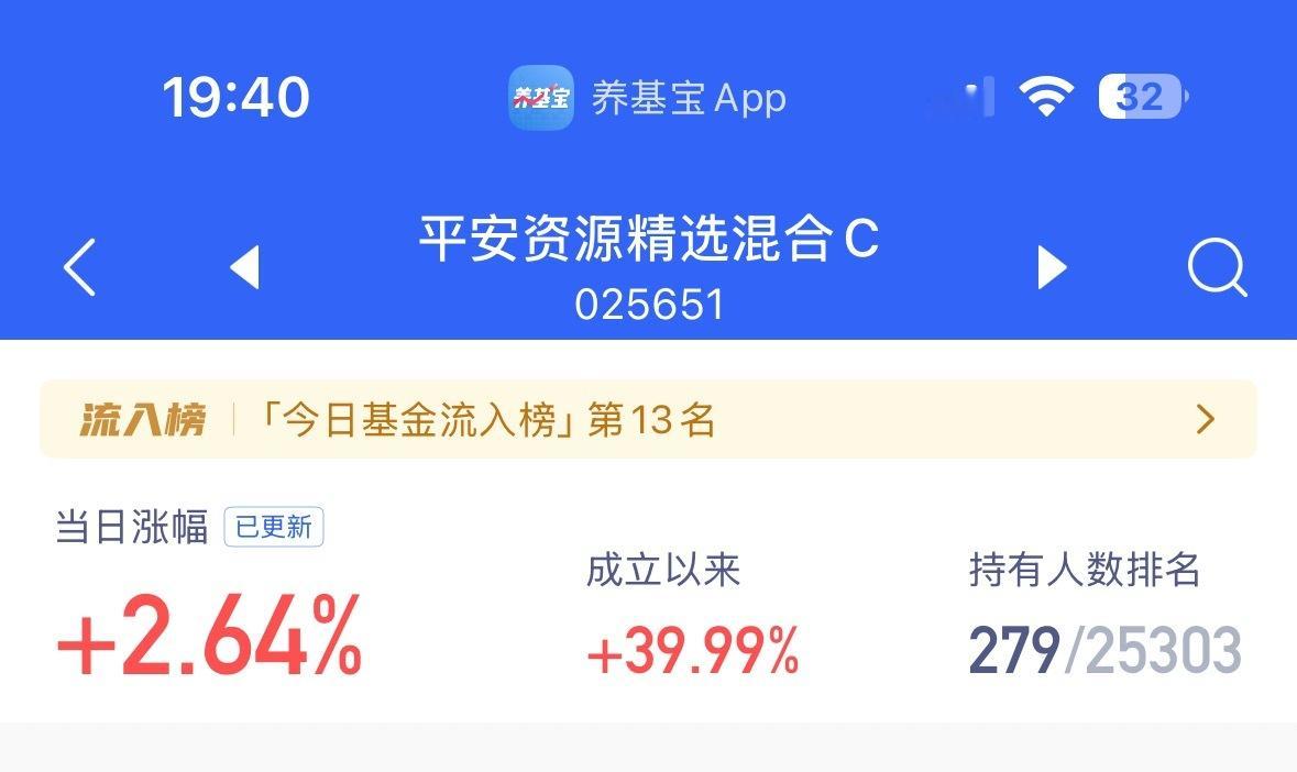 昨天加的两个都是大涨，诺安和南华，挺好，这两个也比较靠谱。有色涨的还不错，长城这
