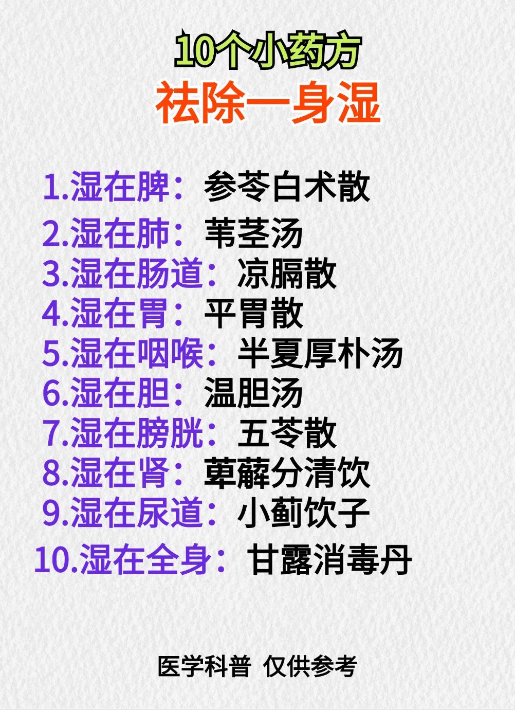 湿在哪儿，病在哪儿，10个经典小药方，从头到脚祛湿气，记得收藏[给力][给力][