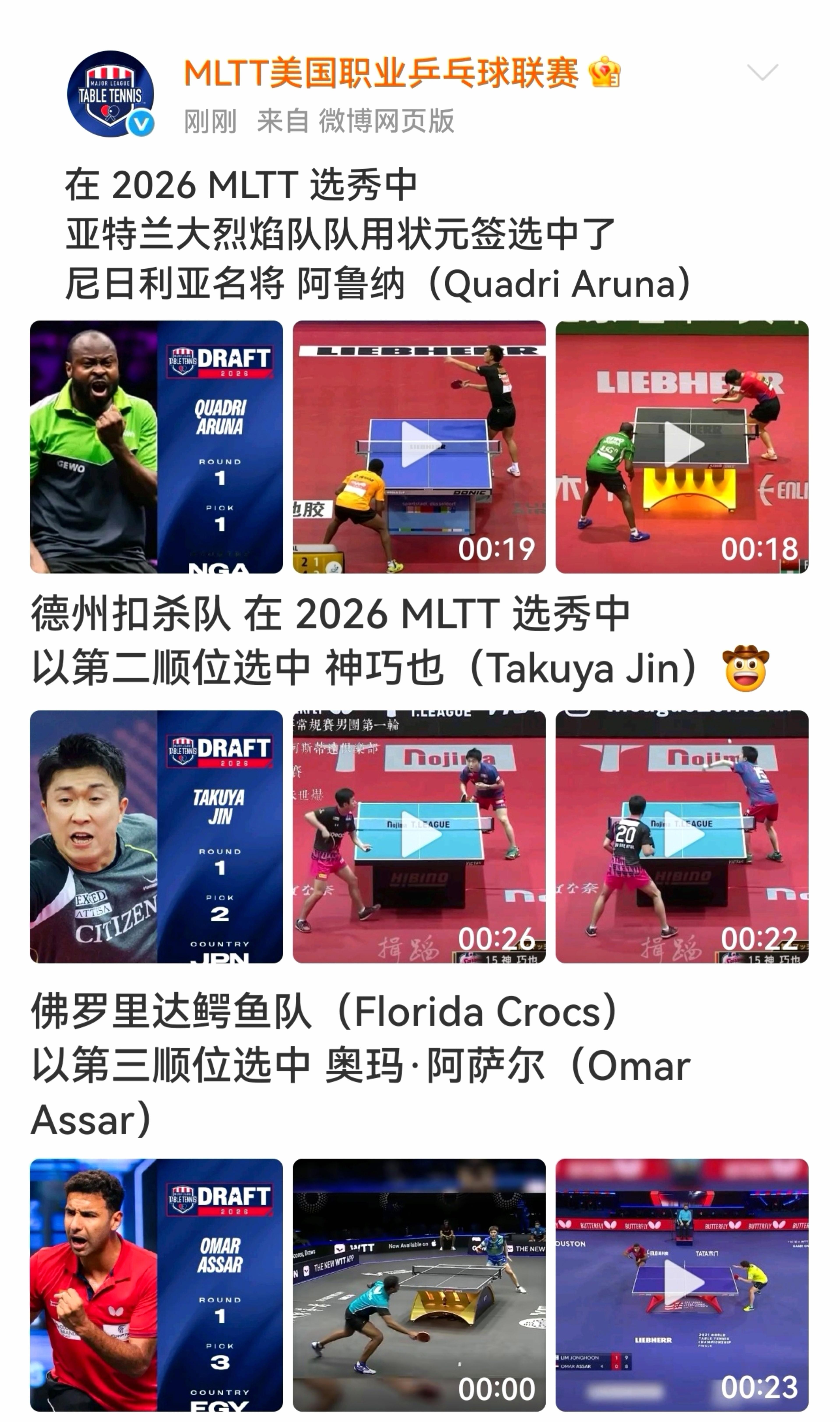 mltt燃爆世界 MLTT 2026 选秀首轮第1-10顺位公布🇳🇬阿鲁纳以
