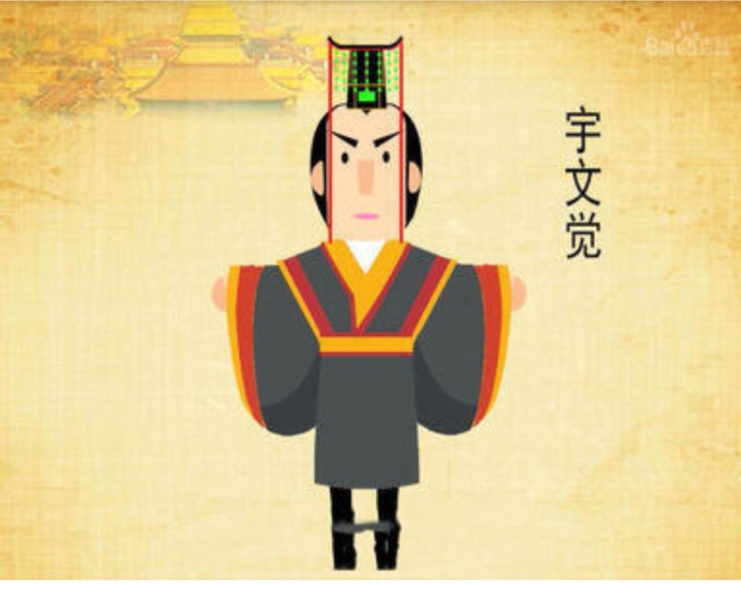 大家好，今天带大家走进一段波澜壮阔的历史——周朝如何逆袭西魏，成为北周的背后英雄