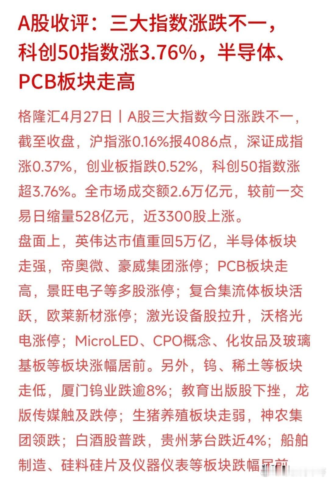 今天这个收盘，估计让不少老股民的心态都要崩了。大盘虽然勉强站稳了4086点，但你