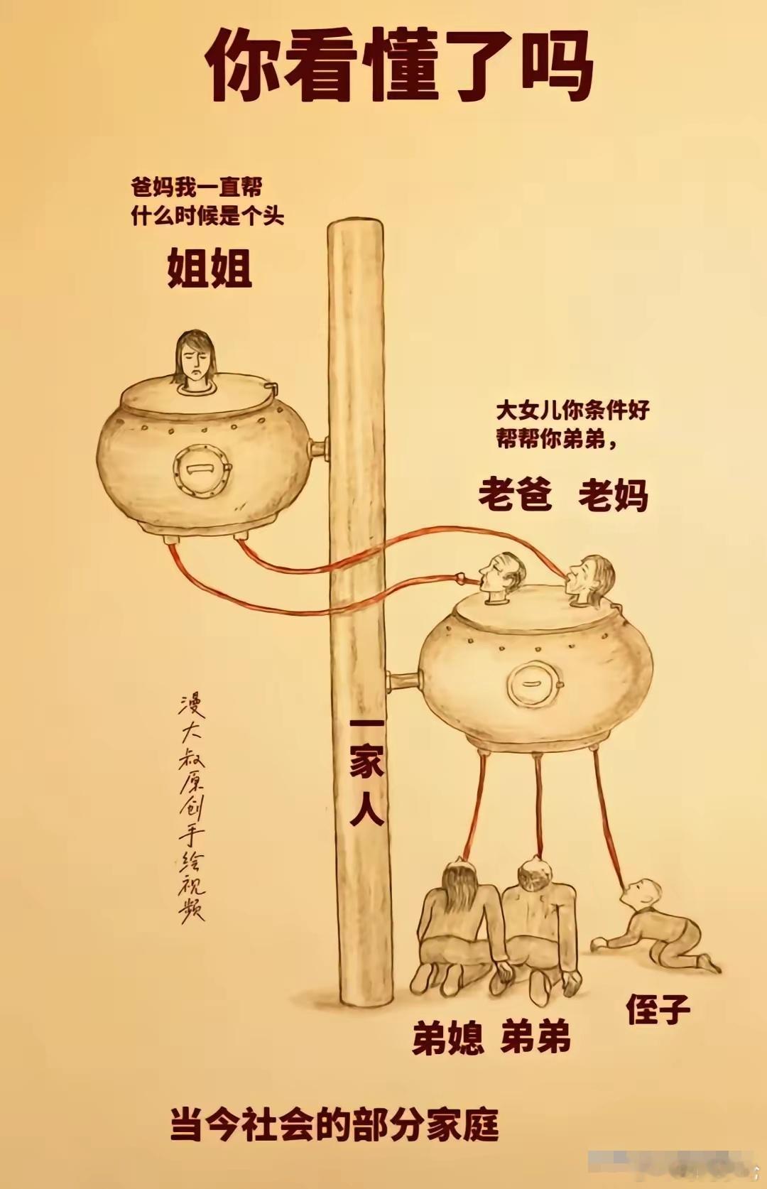 扶弟魔 