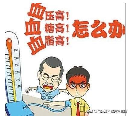 降三高——我有一方，效果显著，得之我幸，今日公之于众！
【组成】地骨皮、葛根、丹