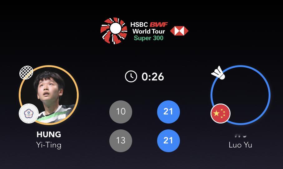 邬洛愉🇨🇳 21-10、21-13 洪毅婷下轮：邬洛愉🇨🇳 vs 🇩?