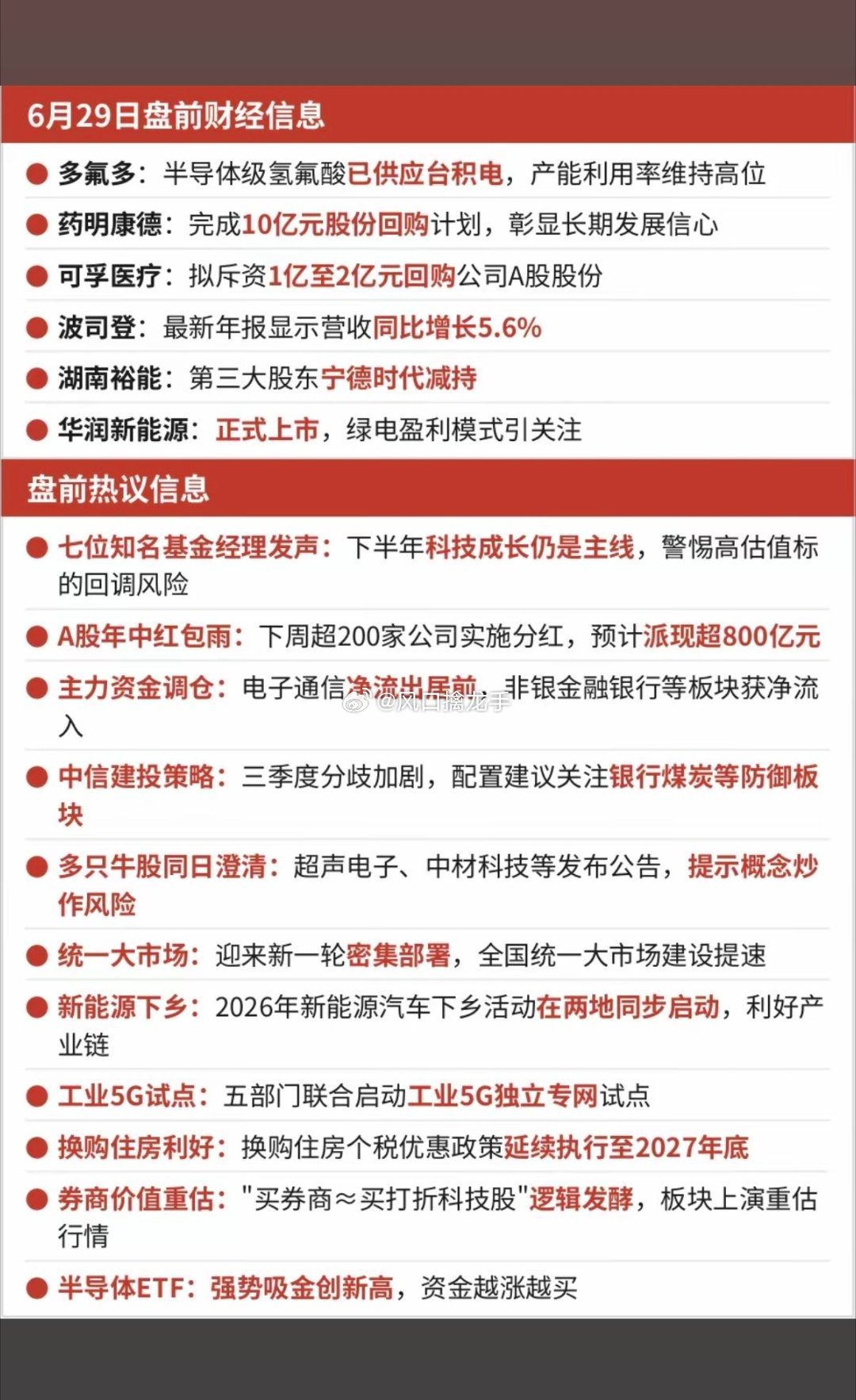 6.29（周一）盘前快讯+四大主线完整逻辑一、大盘整体定调上半年收官后首个交易日