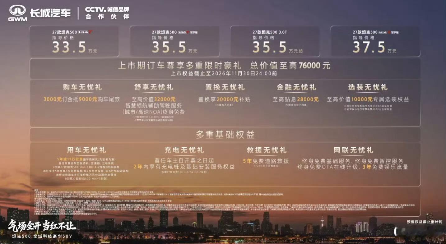 新款坦克500上了，33.5～37.5万外观加了个酒红色的新颜色，车内整上双联屏