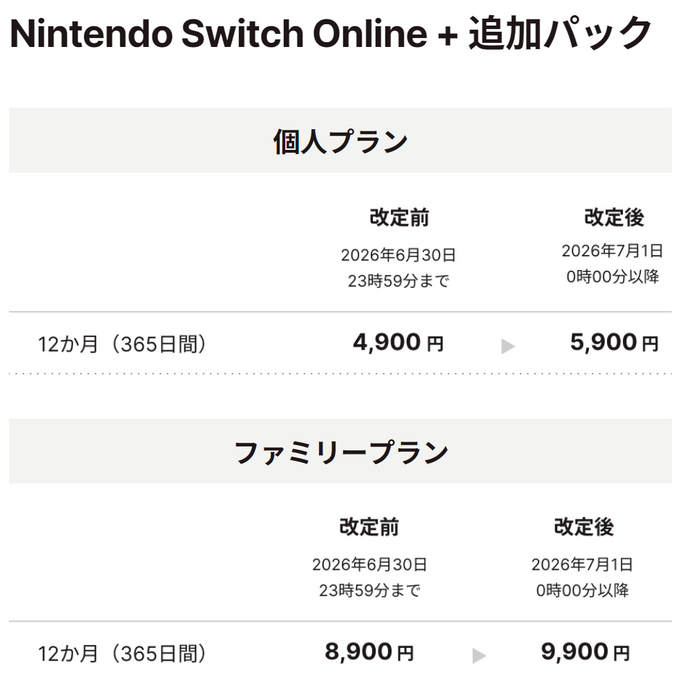 可恶！AI热整的我switch都涨价了我就个臭打游戏的 为什么要这么对我