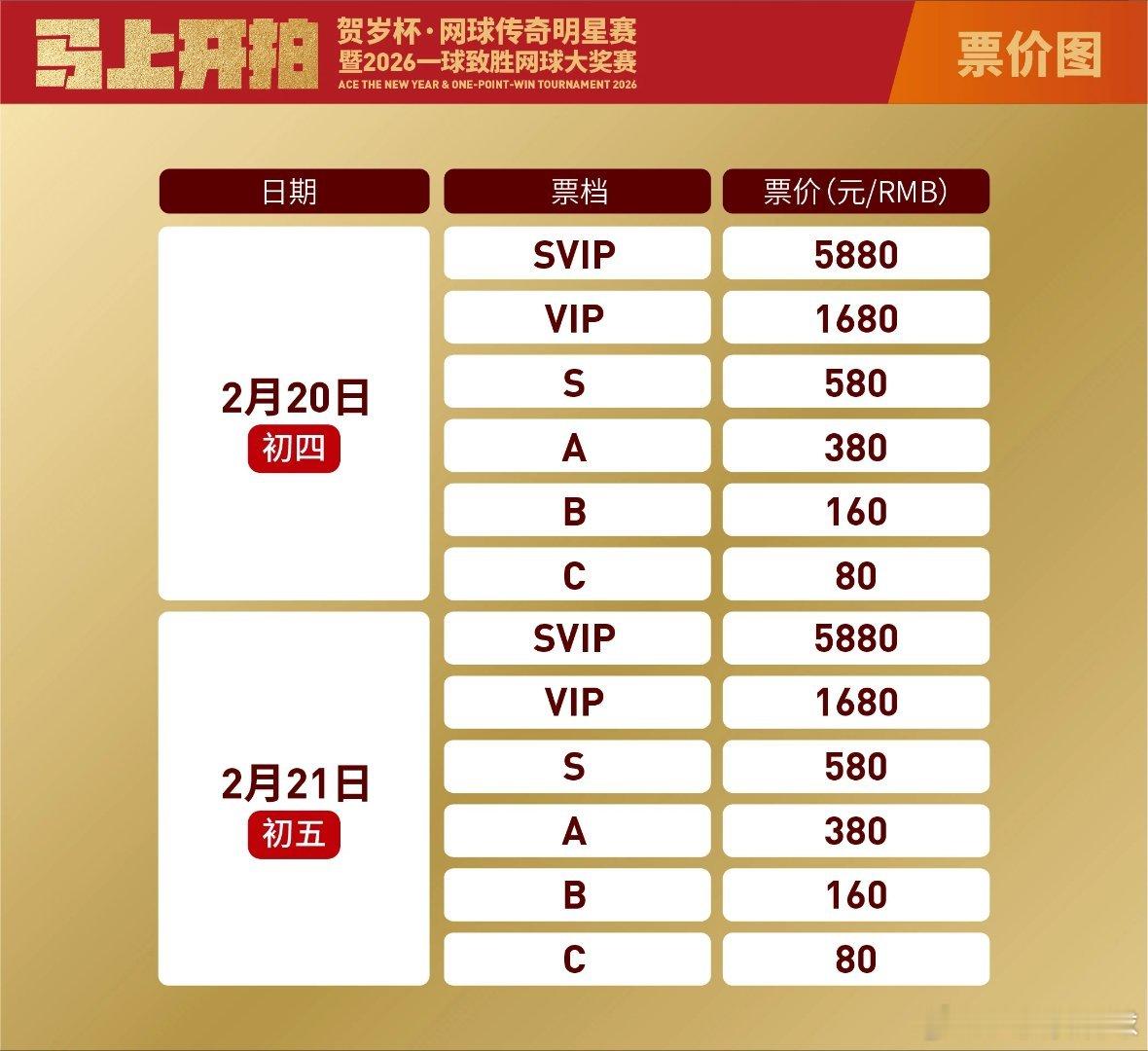 今年春节不简单，网球盛宴合家欢。2026年2月18日至21日、大年初二至初五，贺