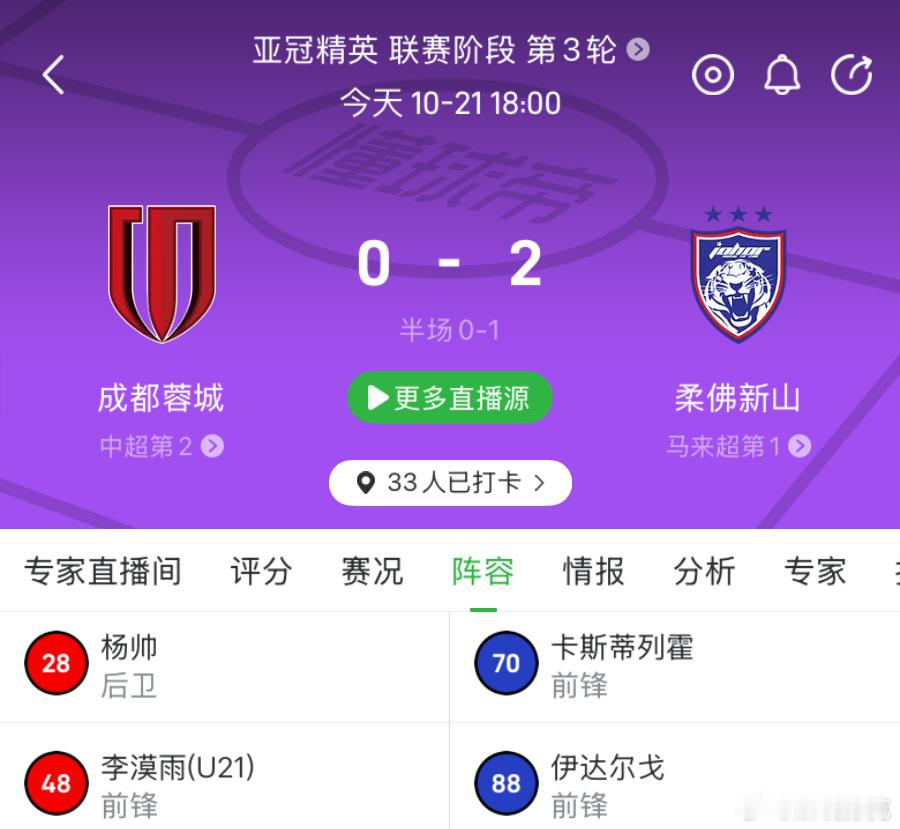 这场亚冠，等了一整场，一点机会也不给呀。 ​​​