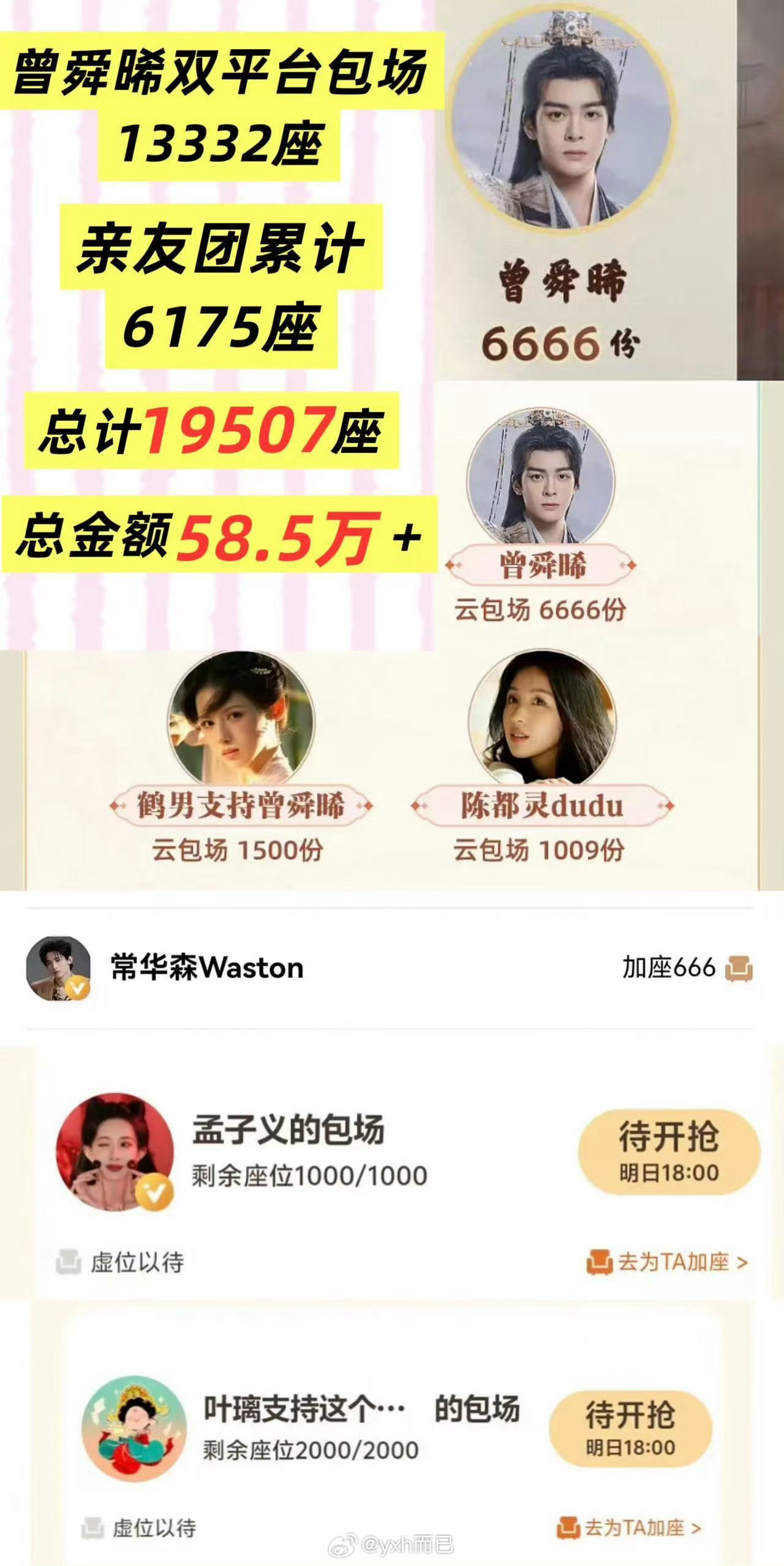 曾舜晞  云秀行曾舜晞双平台13332座，还有亲友团包场6175座，共计1950