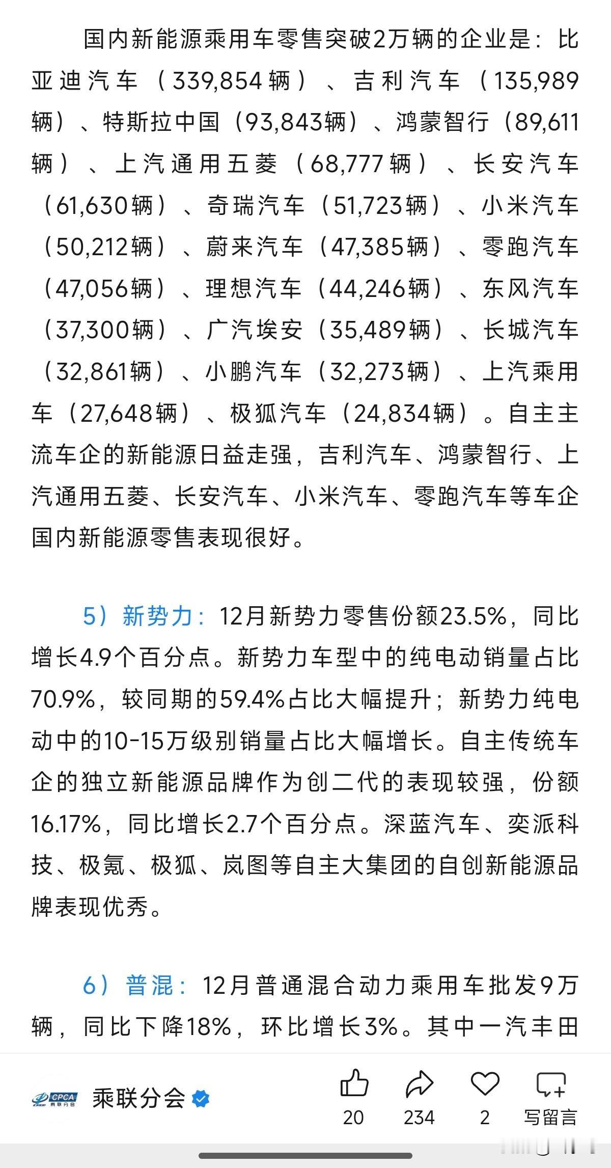 小米汽车 2025 年 12 月的具体销量数据来了

总销量 50212 辆，其