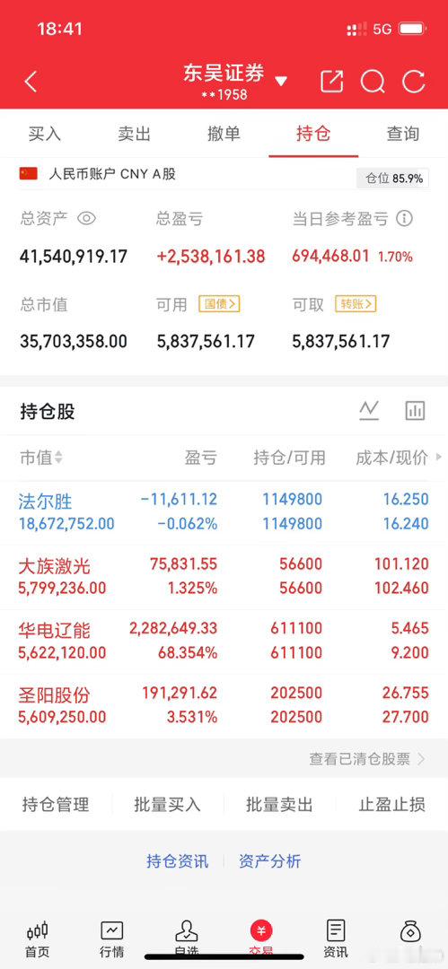 4月25号，情绪人气榜推演厦门钨业: 六十止跌，静待佳音菲利华    : 回踩下