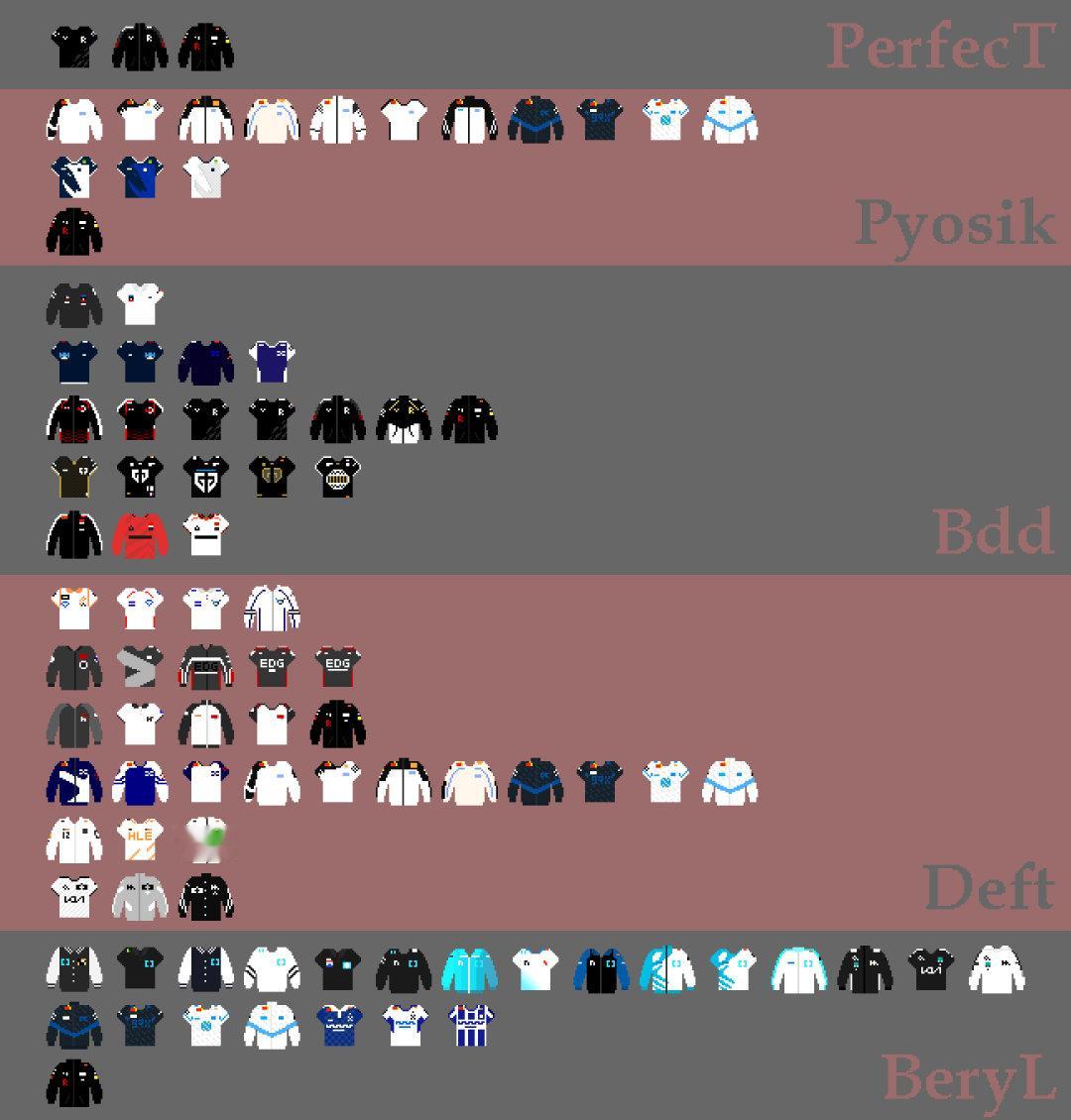 #2024LCK# #英雄联盟#韩国粉丝做了2024 KT 选手们拥有的队服表，