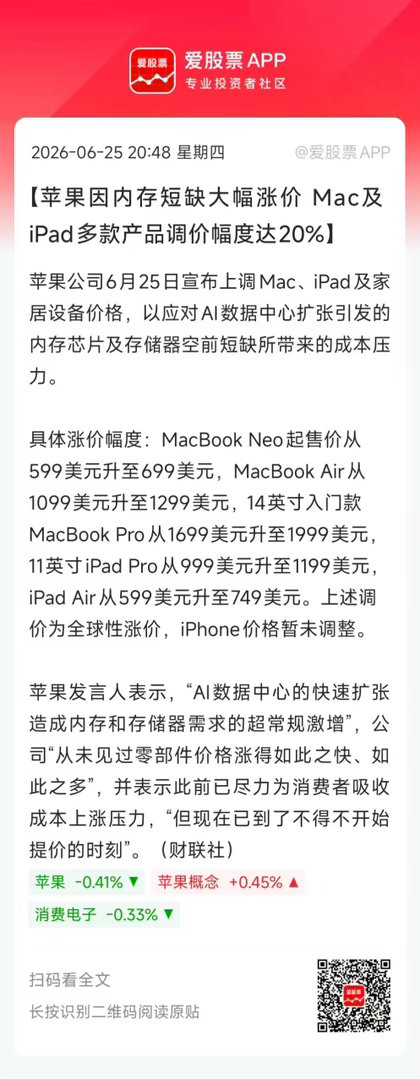 内存的疯狂涨价，连财大气粗的苹果也扛不住了，旗下多款产品涨价20%。这个力度真的