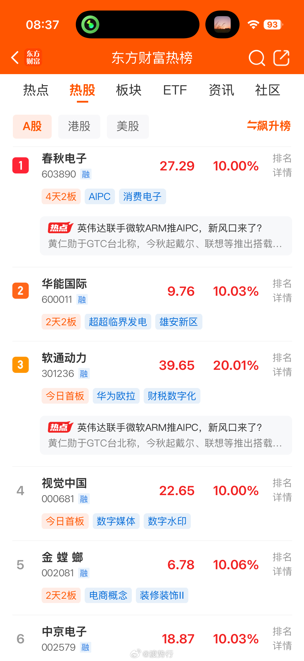 人气热榜 