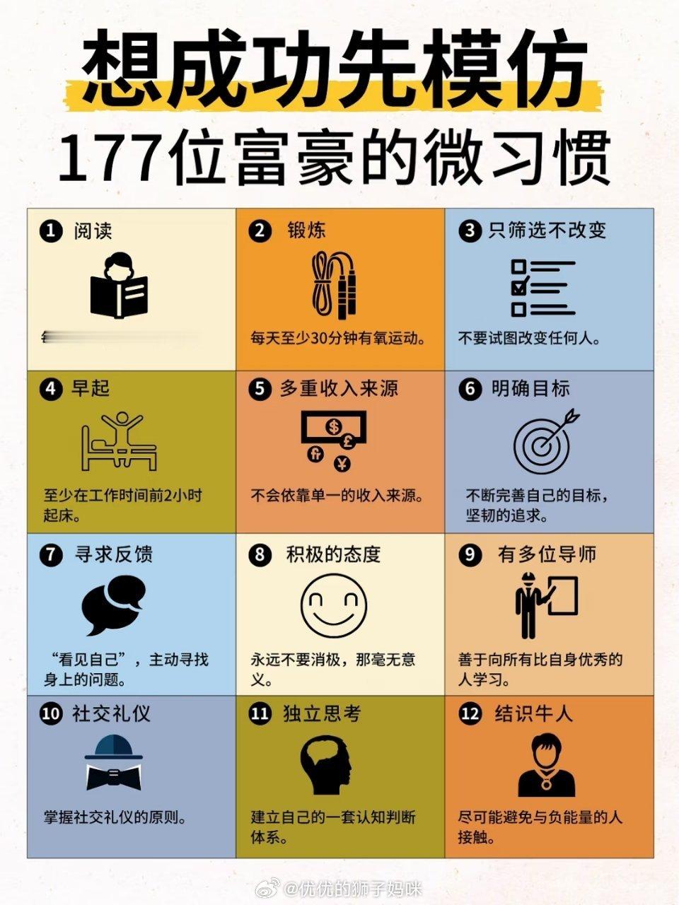 怎样改变自己才能走向成功？ 