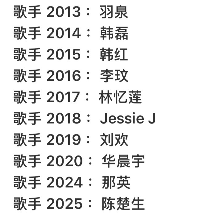 历届歌王盘点 ​​​